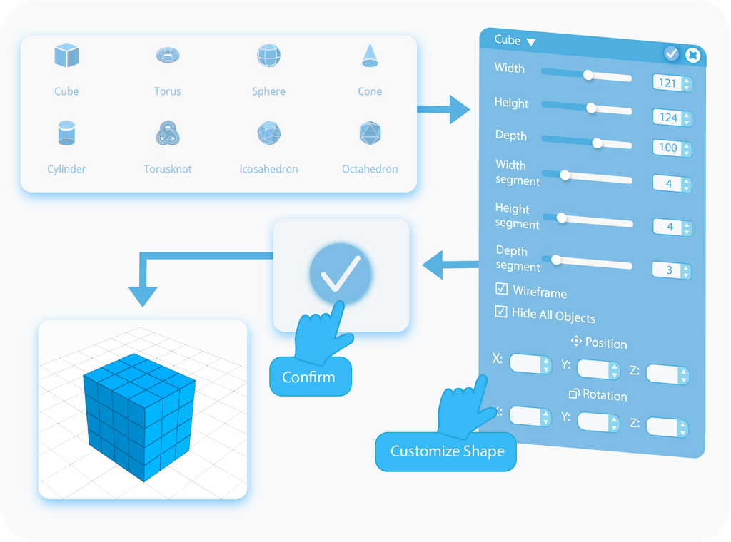 Customizing and adding Shapes to the Grid